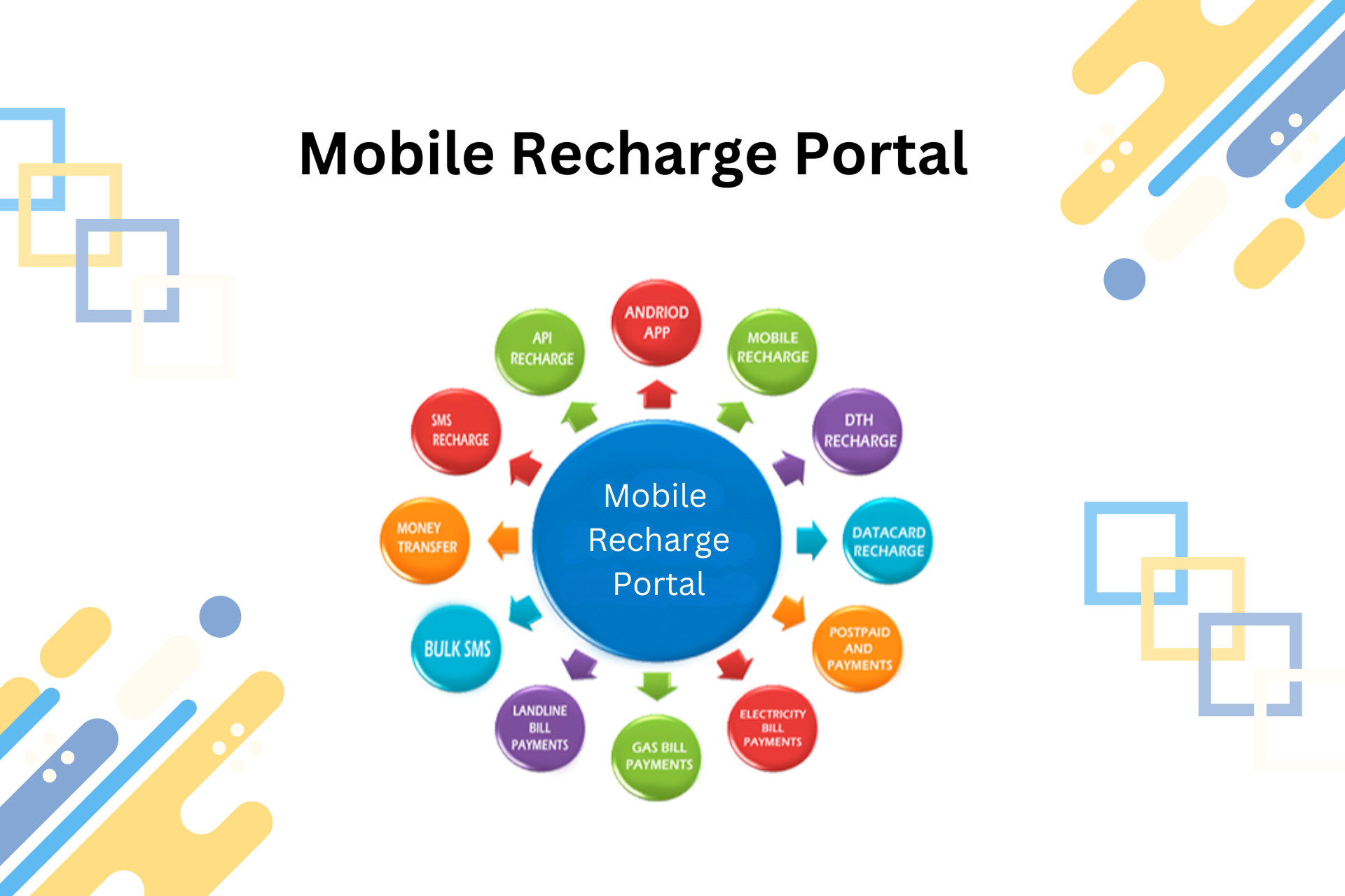 Technology powered workspace